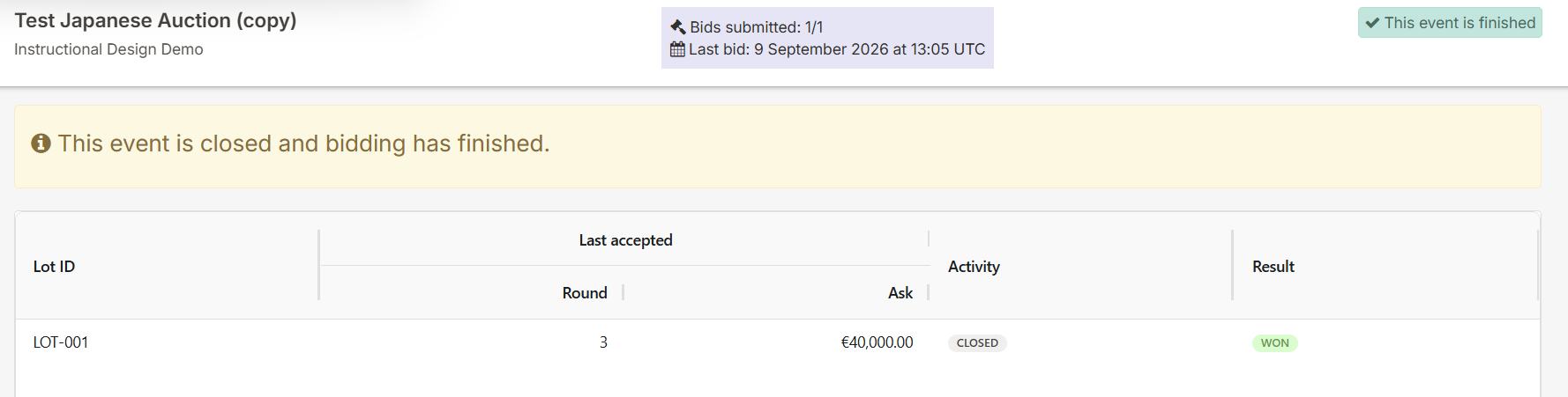 Bid status indicators table showing lot state options in Keelvar