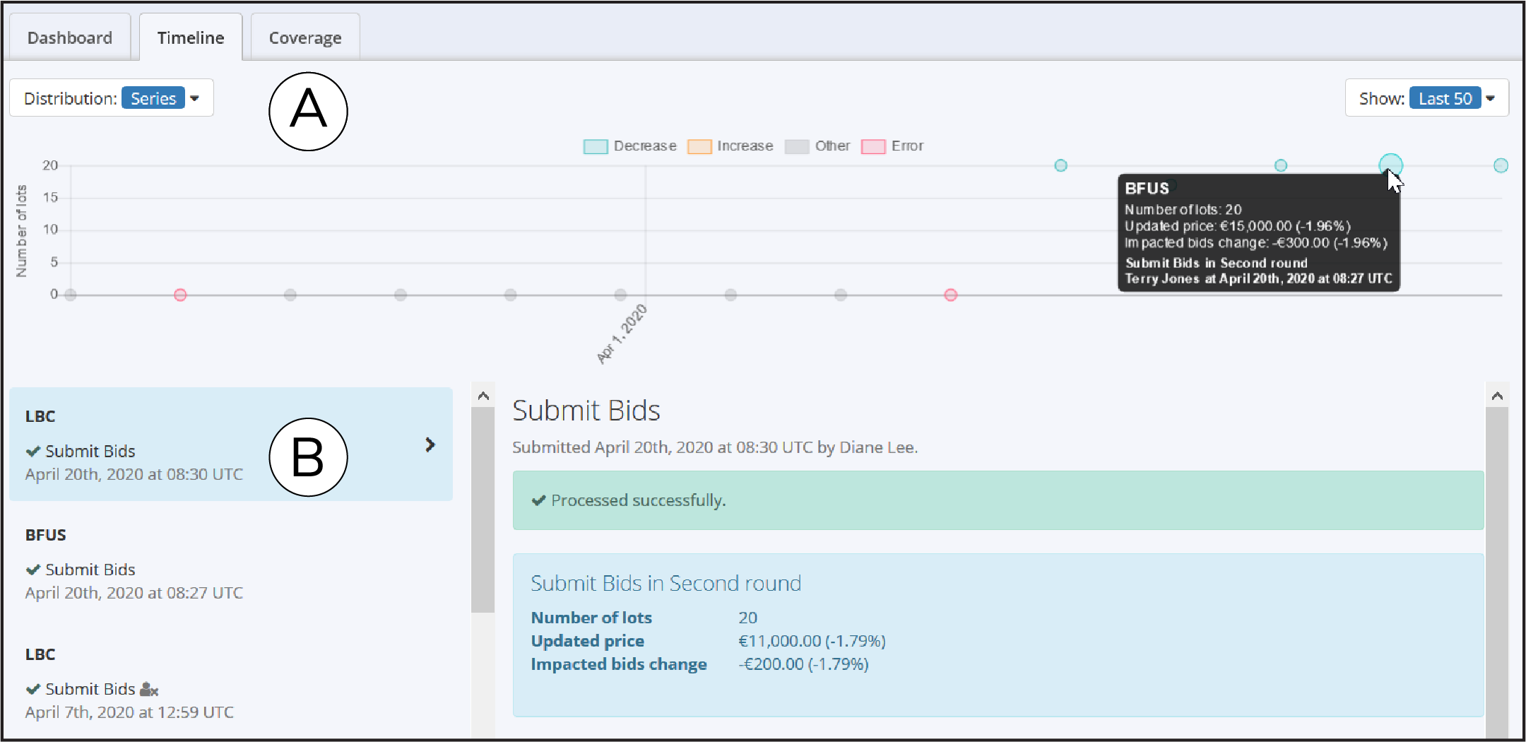 Bid_Activity_Timeline.png