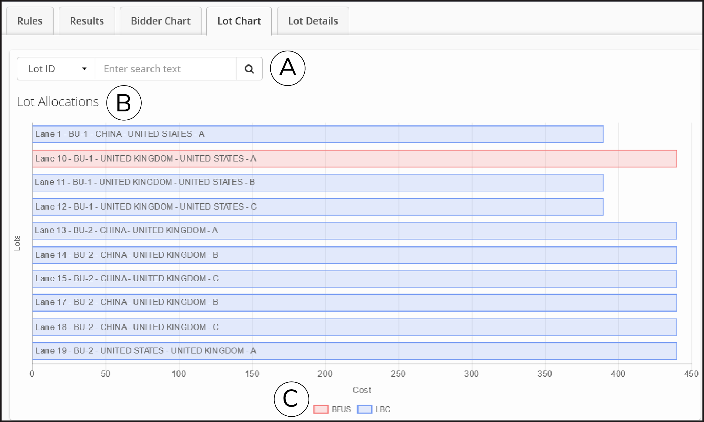 Evaluate_Lot_Chart_Tab.png