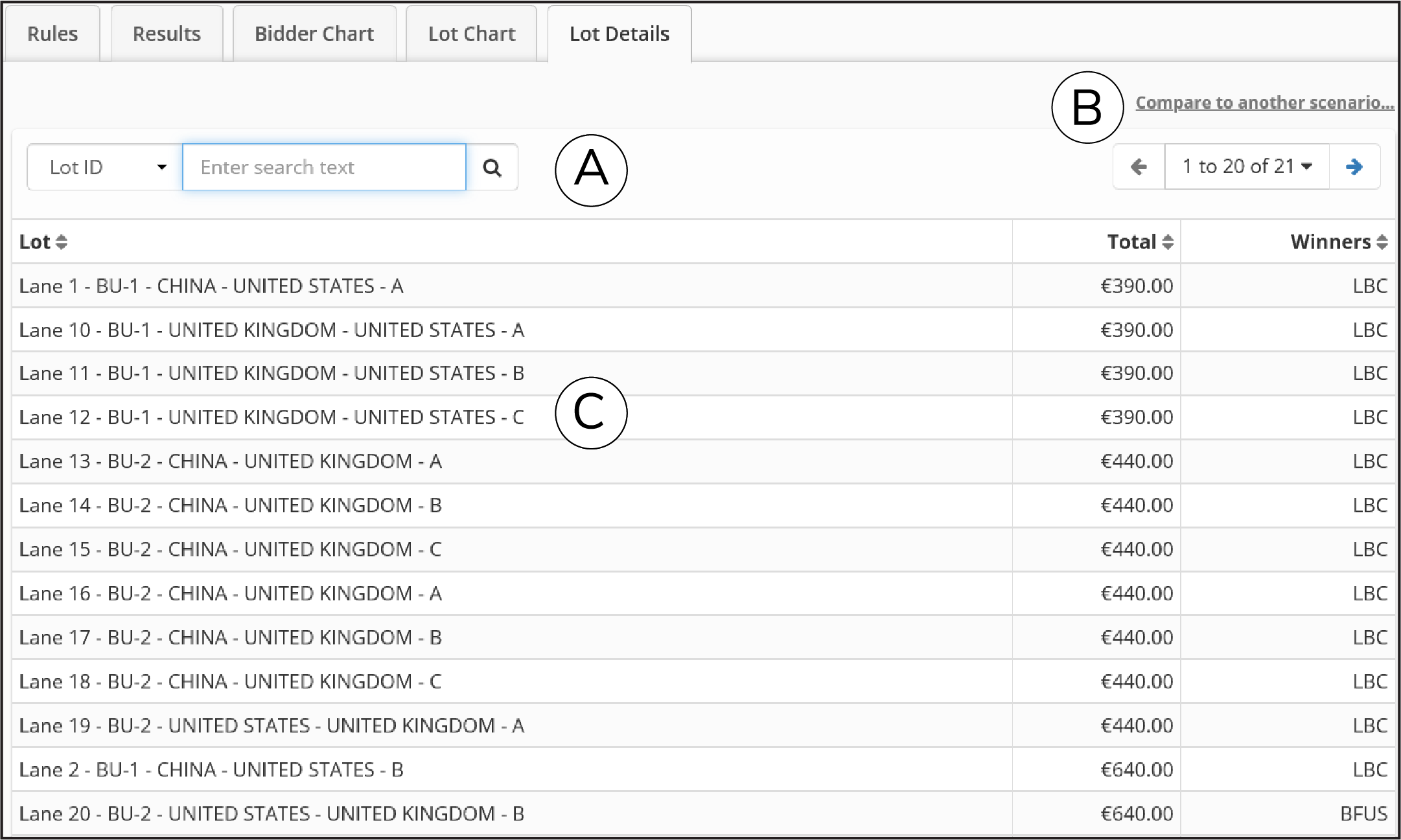 Evaluate_Lot_Details_Tab.png