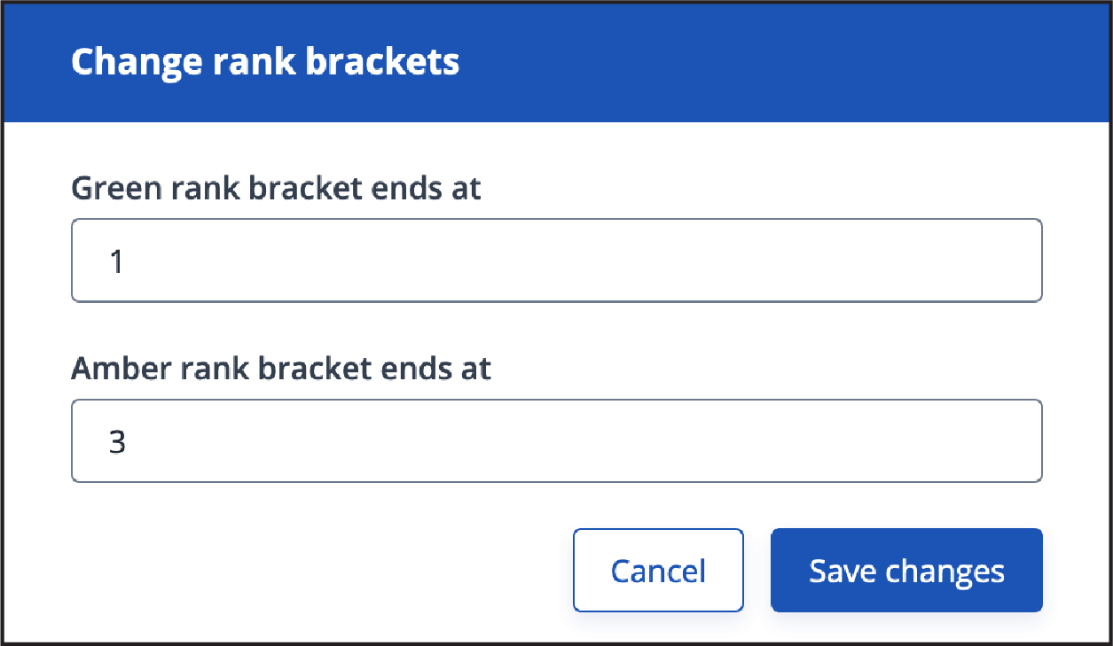 Change rank brackets window