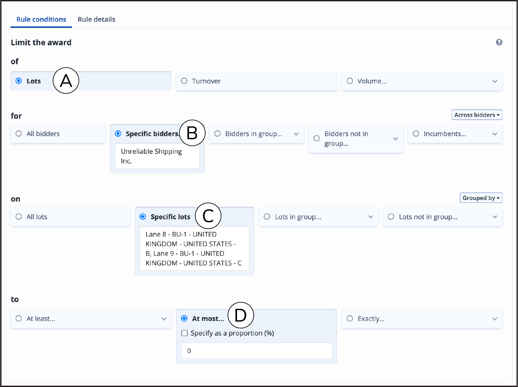 Limit award rule — Example 1